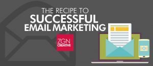 Successful Email Marketing ZGN Creative