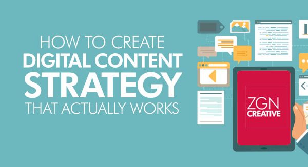 Digital Content Strategy That Actually Works